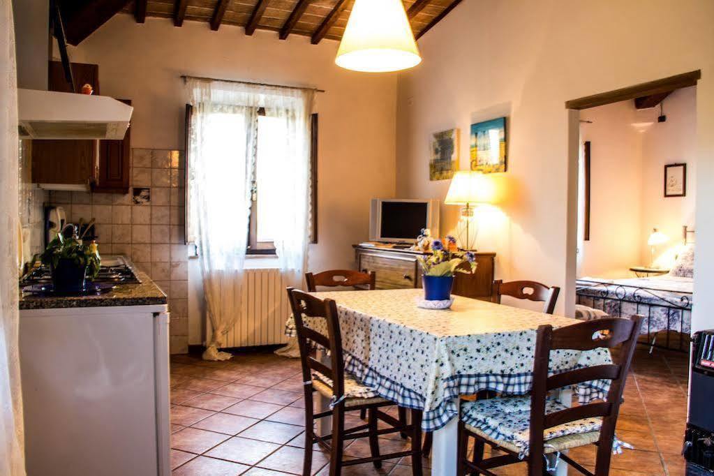 Casa Vacanze Fornace Buonconvento Luaran gambar