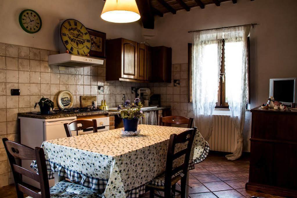 Casa Vacanze Fornace Buonconvento Luaran gambar